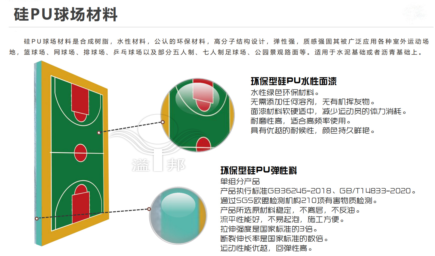 籃球場(chǎng)價(jià)格 籃球場(chǎng)價(jià)格